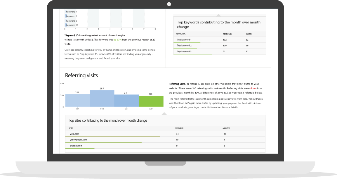 O2 Digital Creative Agency Insights