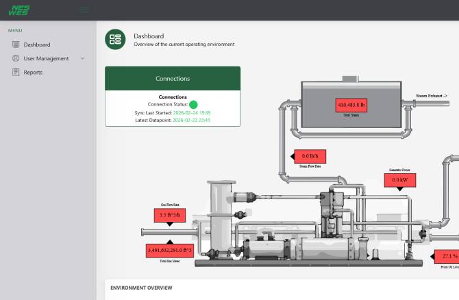 SCADA Platform thumbnail